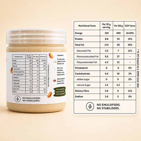 100% Peanut Butter (200g)